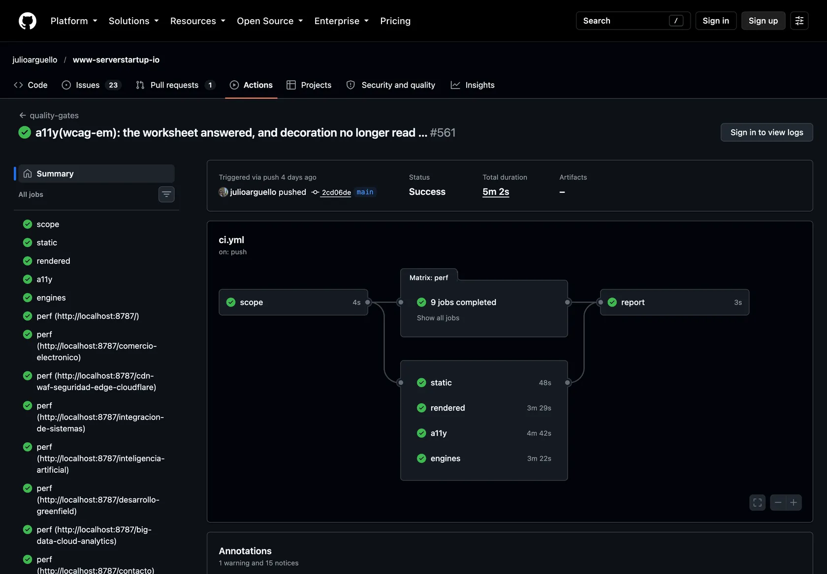 A quality-gates run on GitHub Actions with every job green
